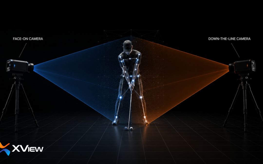 Why True 3D Golf Swing Analysis Requires More Than One Camera