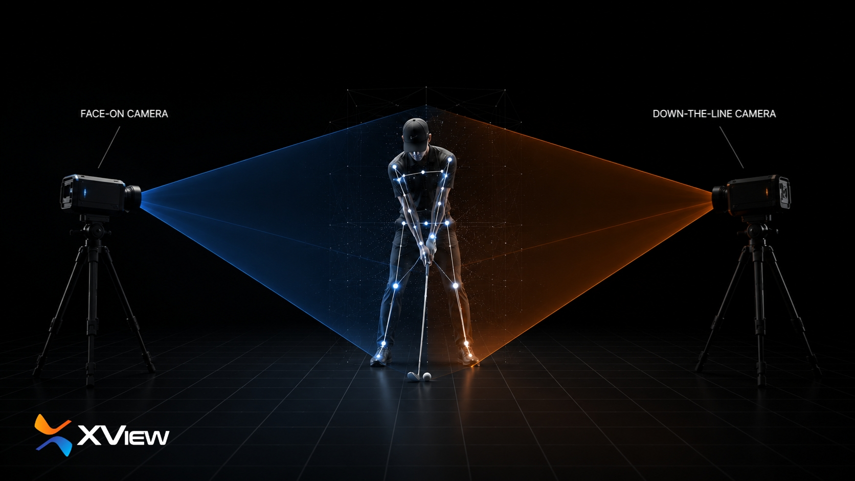 Why True 3D Golf Swing Analysis Requires More Than One Camera